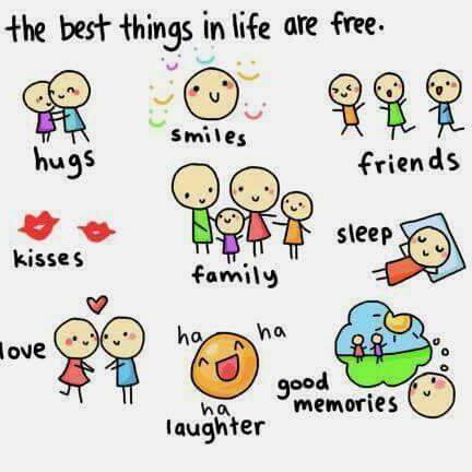 BestThings best thing tableau